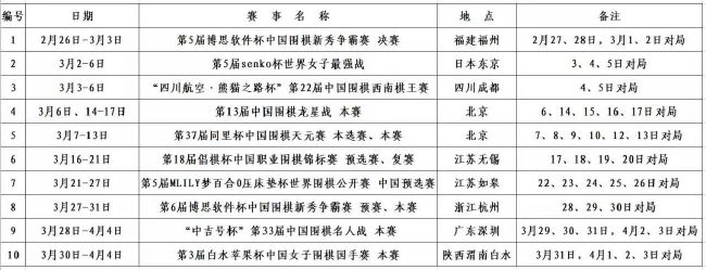 谈自己在马竞的未来“我在马竞很开心，会待到马竞希望我离开，我想要的是马竞夺冠，希望球队每年都能拿冠军。